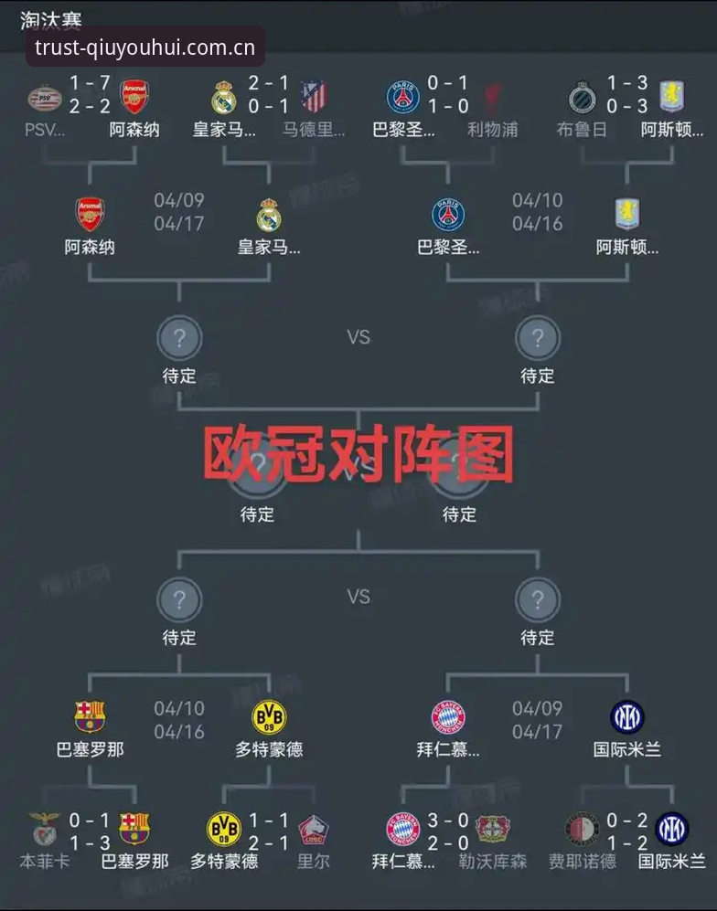 欧联杯决赛深度复盘：维拉3-0弗赖堡vs埃梅里战术体系全面拆解